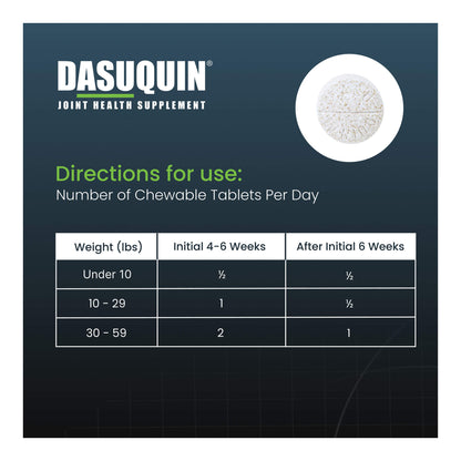 Nutramax Dasuquin with MSM for Small to Medium Dogs, Joint Health Supplement, Chewable Tablets, 150 Count