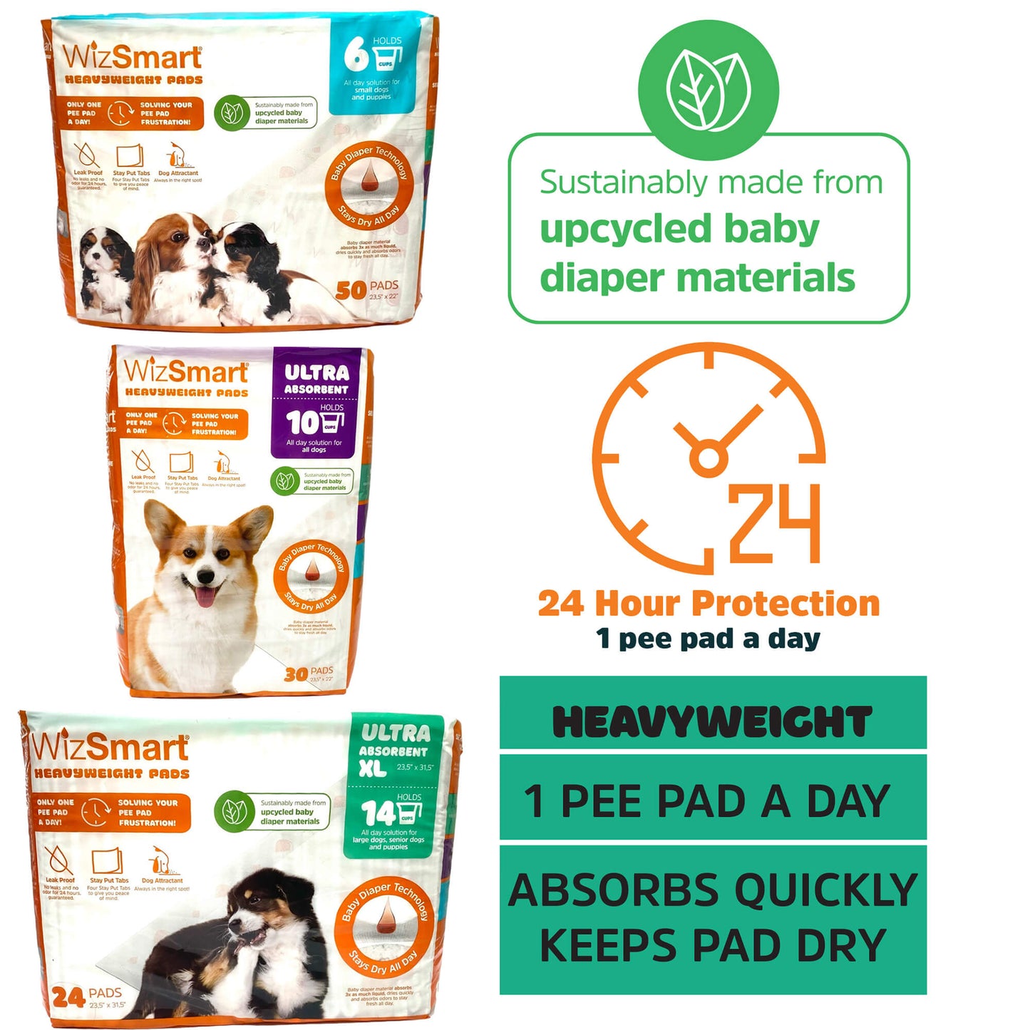 wizsmart heavyweight dog pads – absorbent, leak-proof pet training pads with stay put tabs – indoor & outdoor use for small dogs, crates, travel –  eco friendly upcycled materials, 50 count