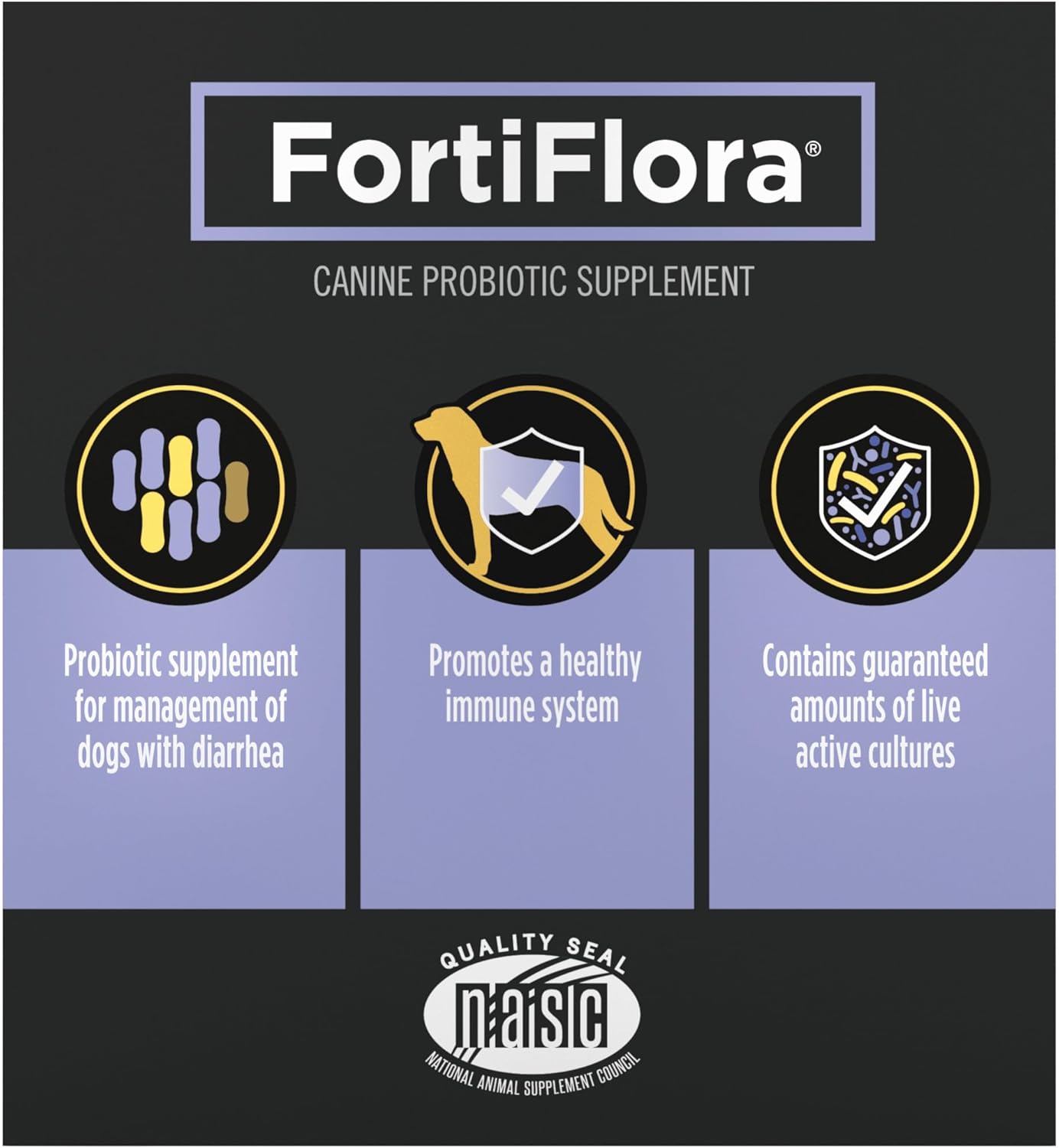 purina veterinary diets fortiflora k9 sup  30 ct