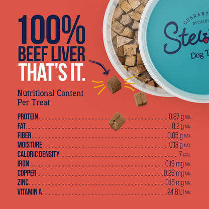 Stewart Pro-Treat Freeze Dried Beef Liver Treats for Dogs  4 oz