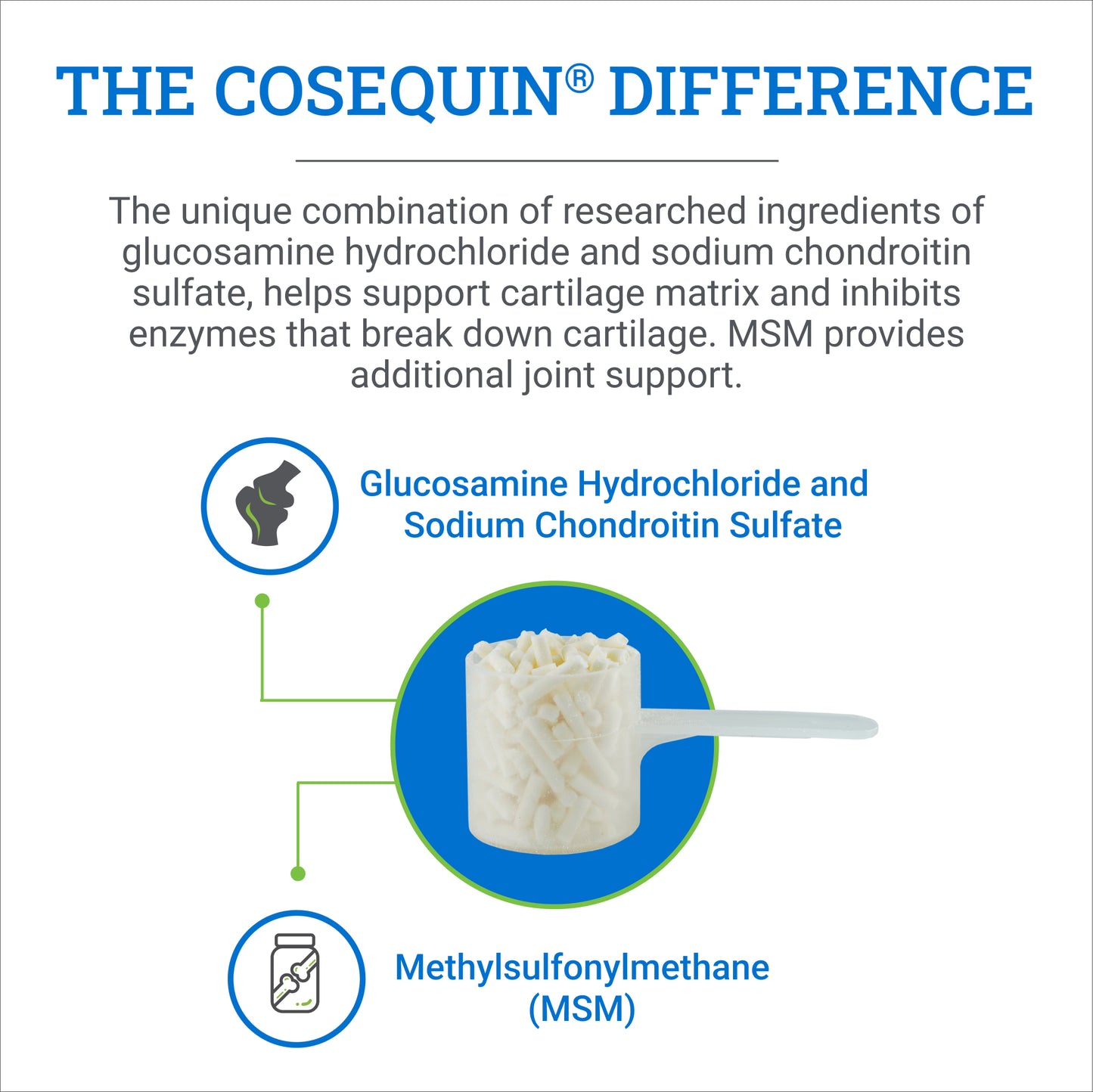 cosequin optimized pellets with msm joint health supplement for horses, 1400 grams