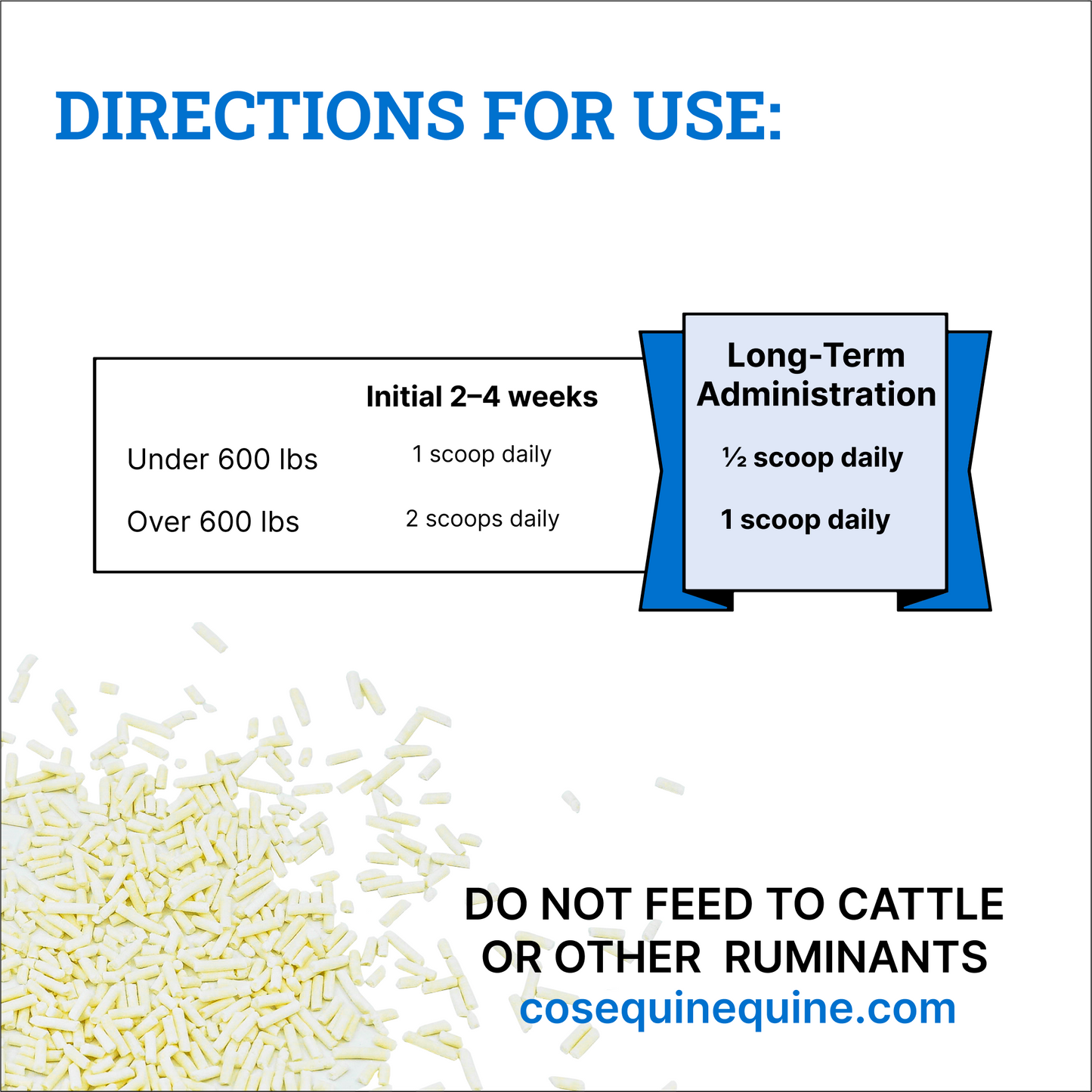 cosequin optimized pellets with msm joint health supplement for horses, 1400 grams