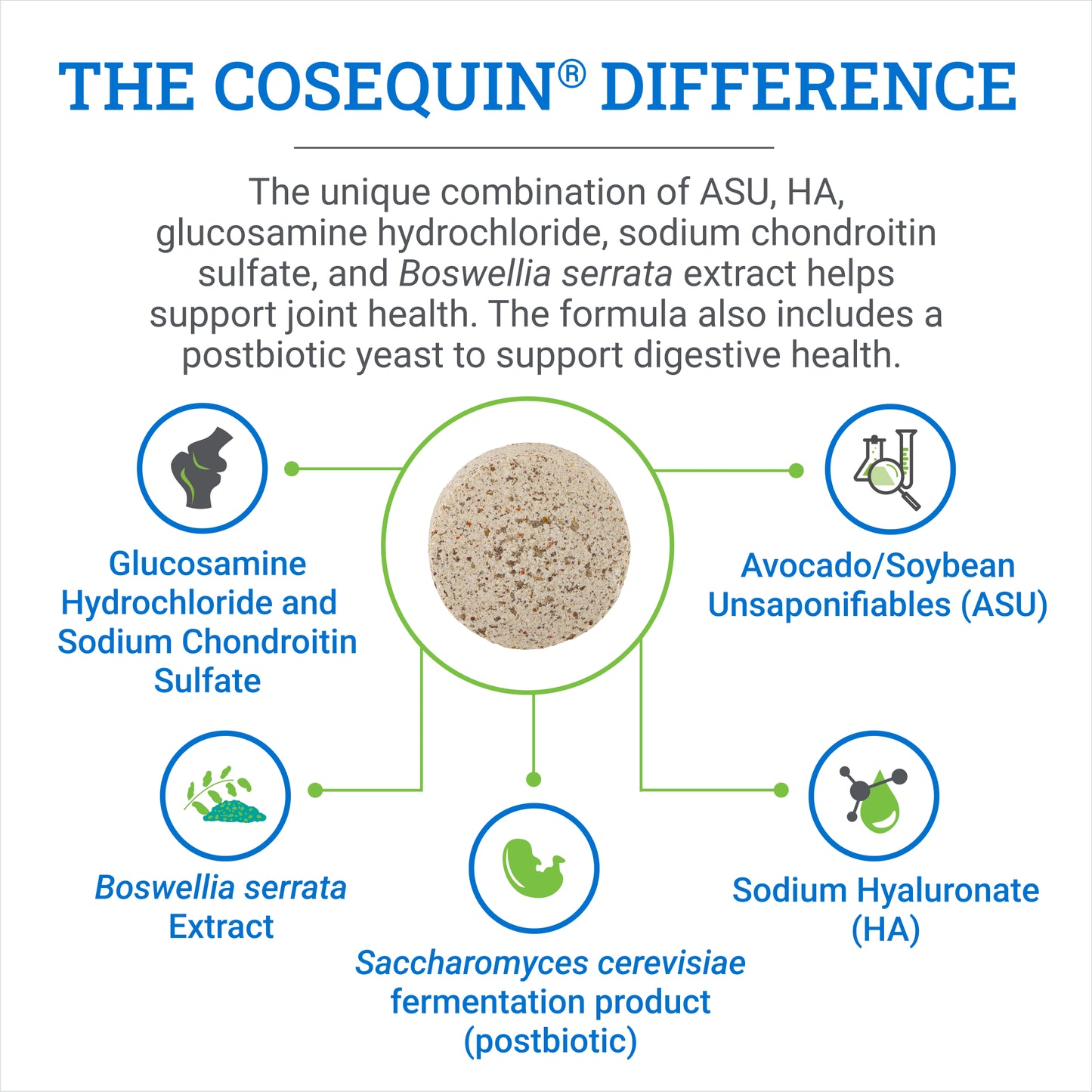 nutramax cosequin asu joint & digestive health functional tablets for horses, 240 tablets