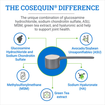 Cosequin Equine ASU Plus  1050 gram