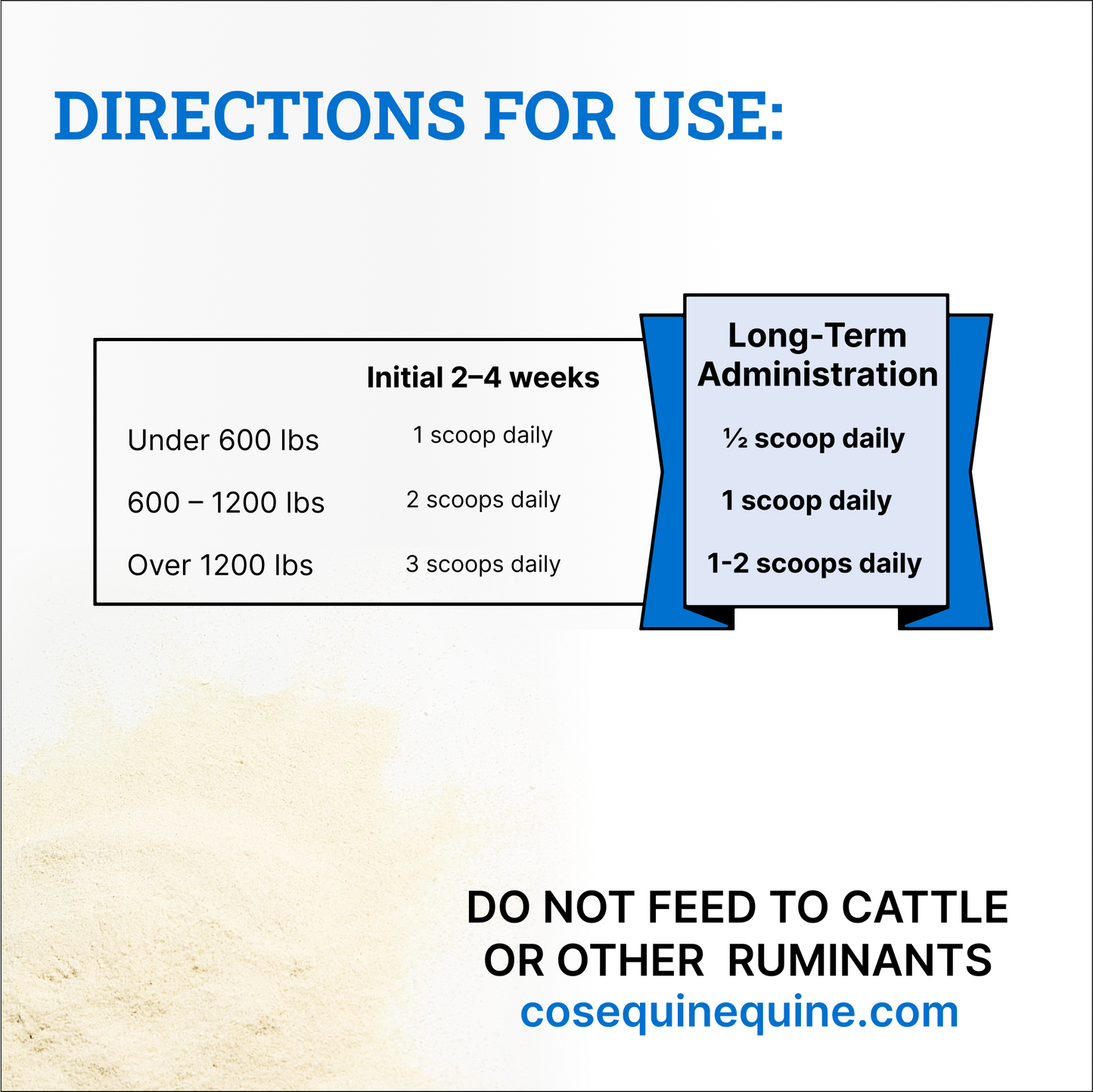 cosequin asu equine powder  1320 grams