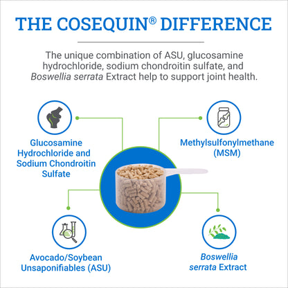 Cosequin EQ ASU Pellets 1420g