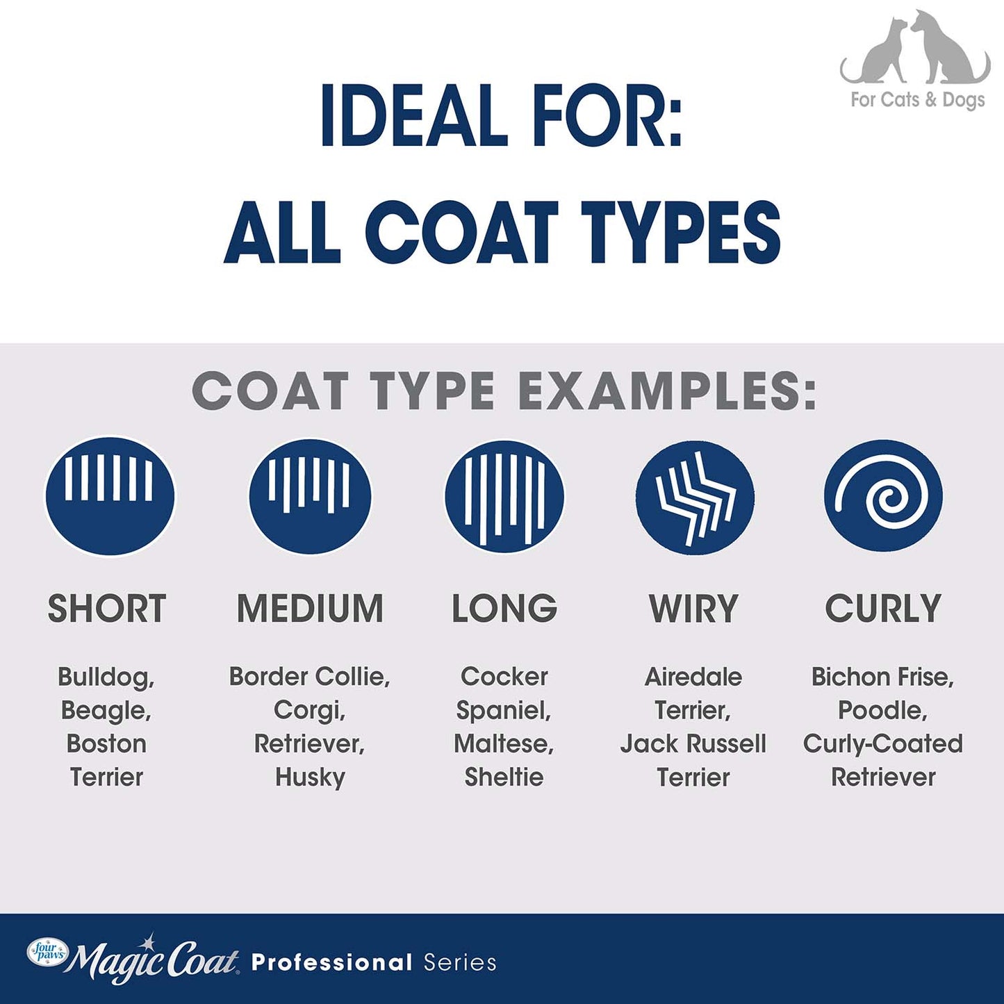 magic coat professional series 2-in-1 combo pin and bristle brush
