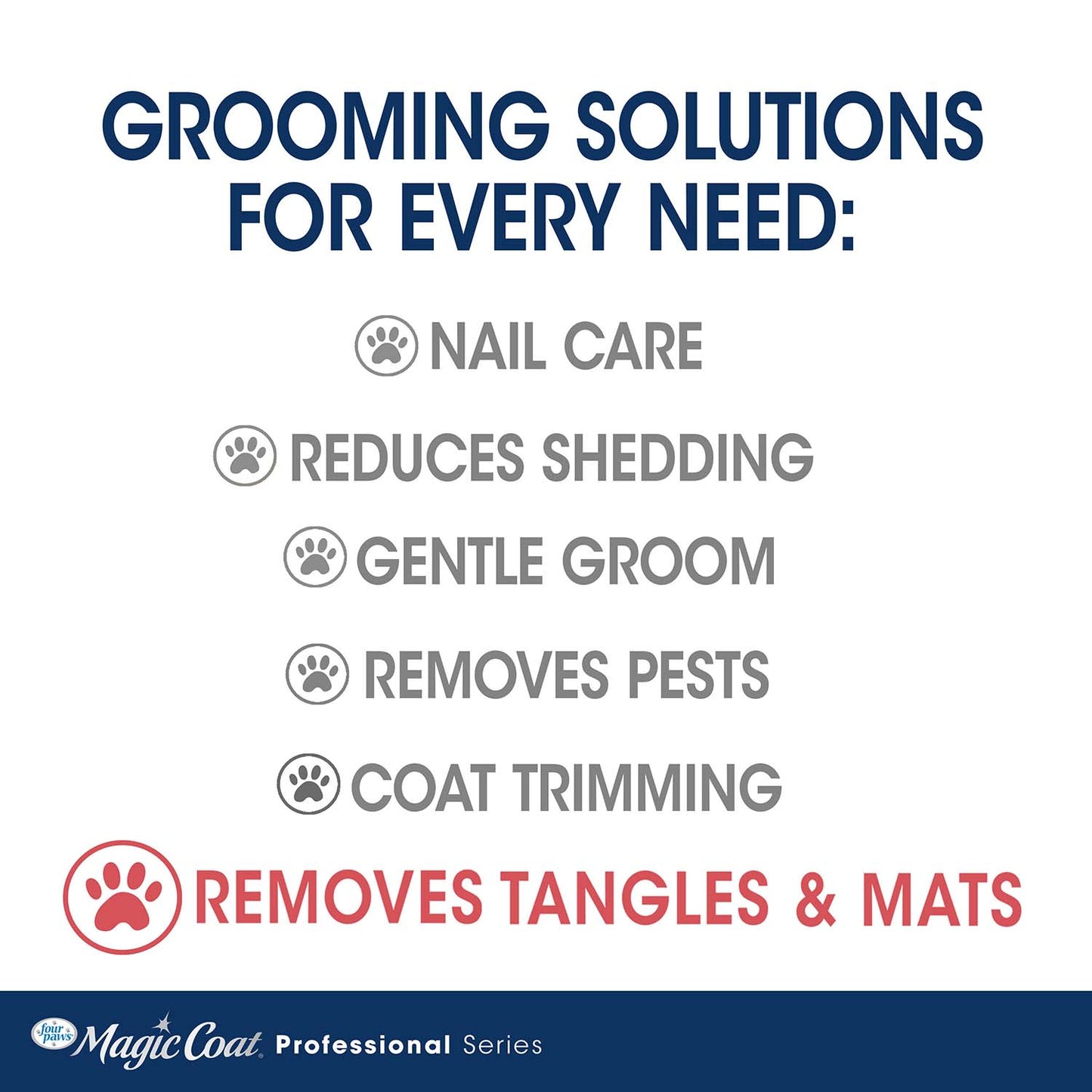 magic coat professional series non-slip grip pet comb