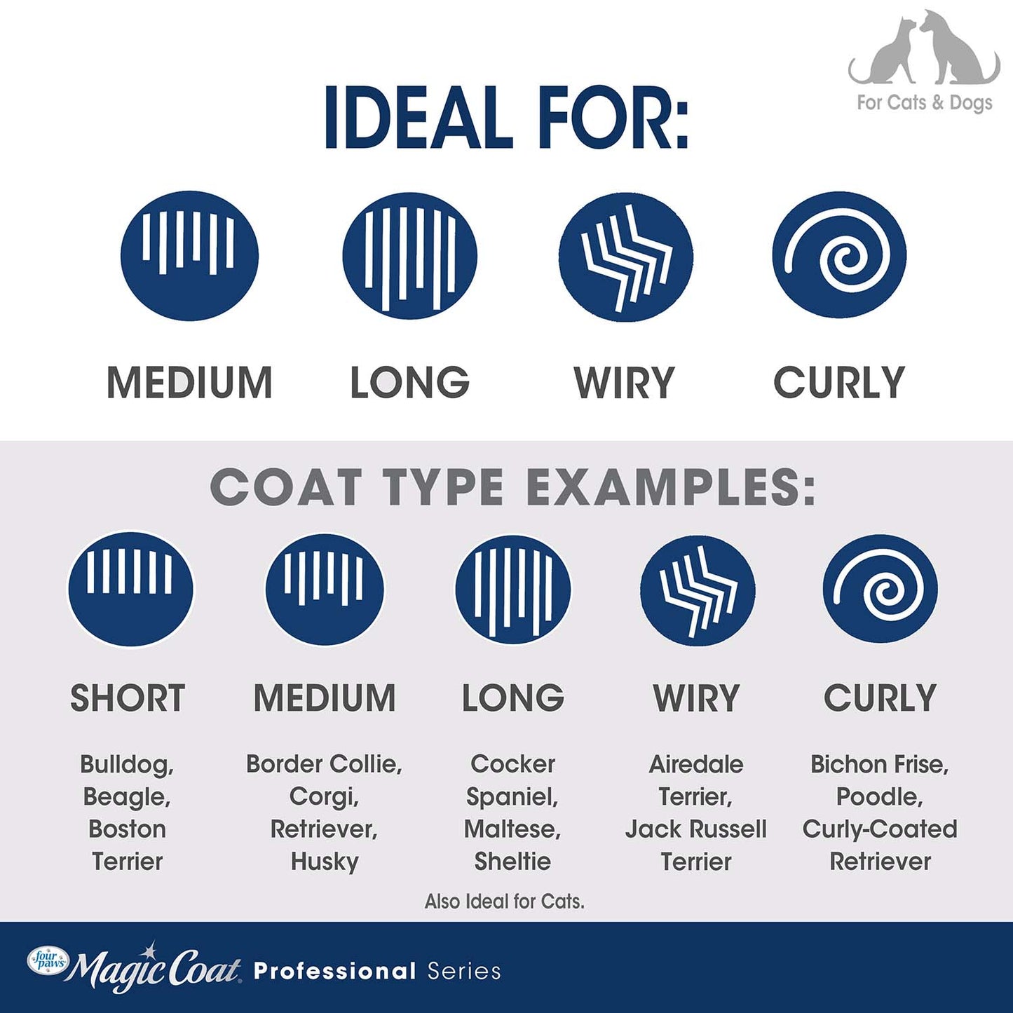 magic coat professional series all-in-one finishing grooming shears