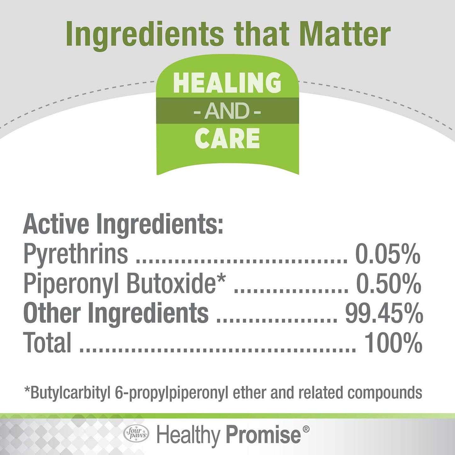 healthy promise aloe ear mite treatment for cats, 0.75 ounce