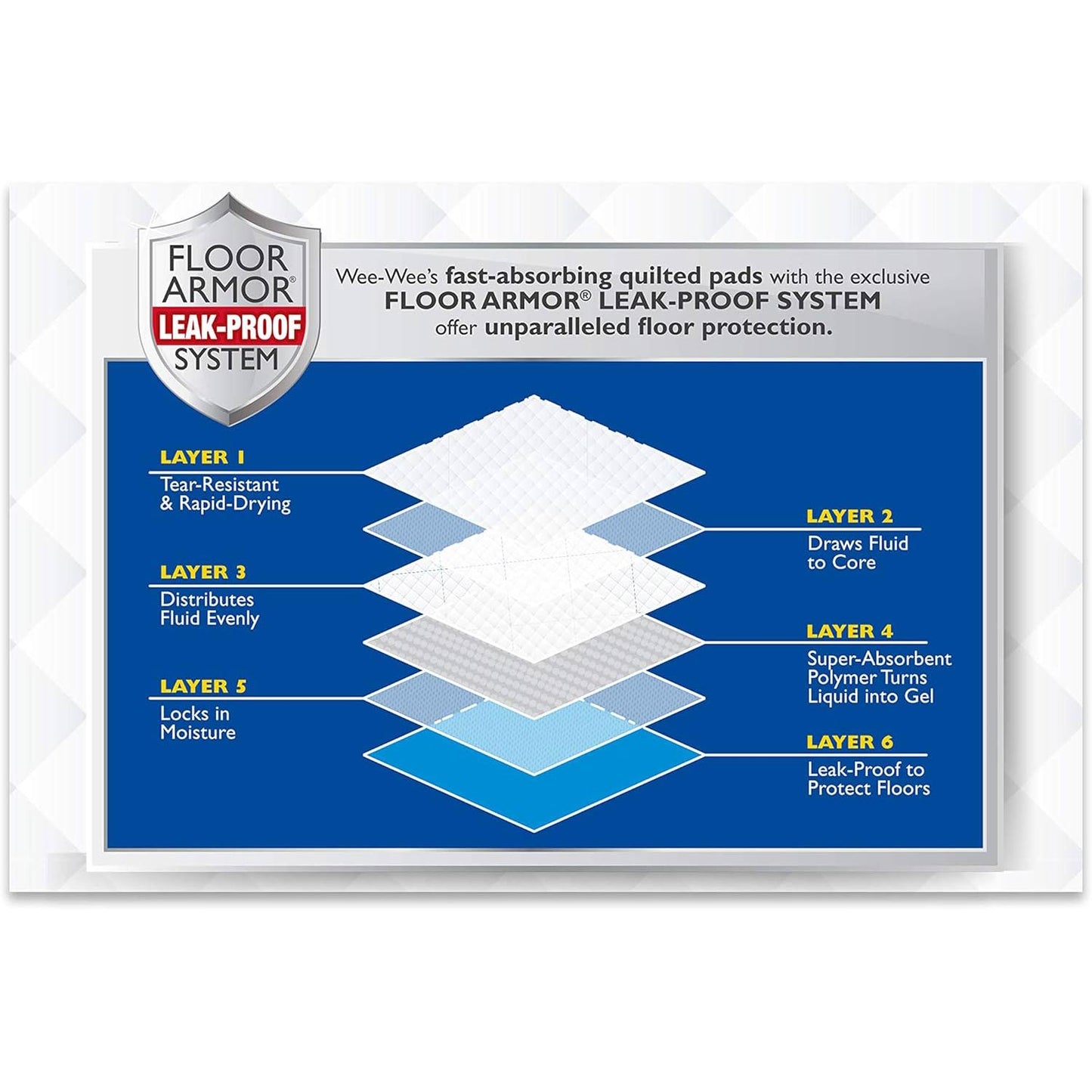 wee-wee pads 50pk