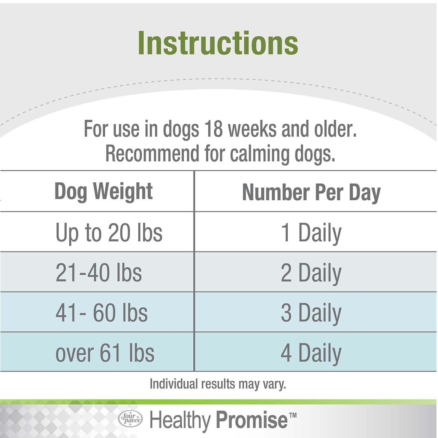 healthy promise calming chews for dogs, savory liver (90 count)
