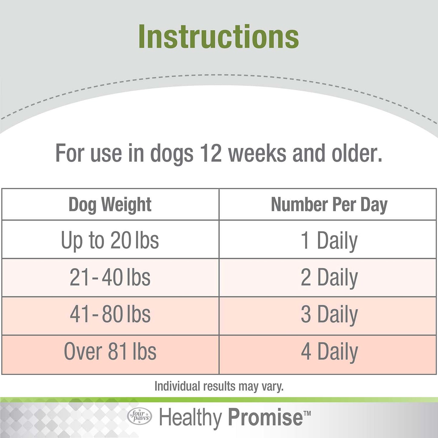 healthy promise skin and coat soft chews for dogs, savory liver (90 count)