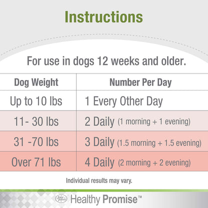 Healthy Promise Dog Multivitamin Soft Chews, Savory Chicken (120 Count)