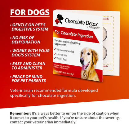 Chocolate Detox for Dogs (2 tablets)