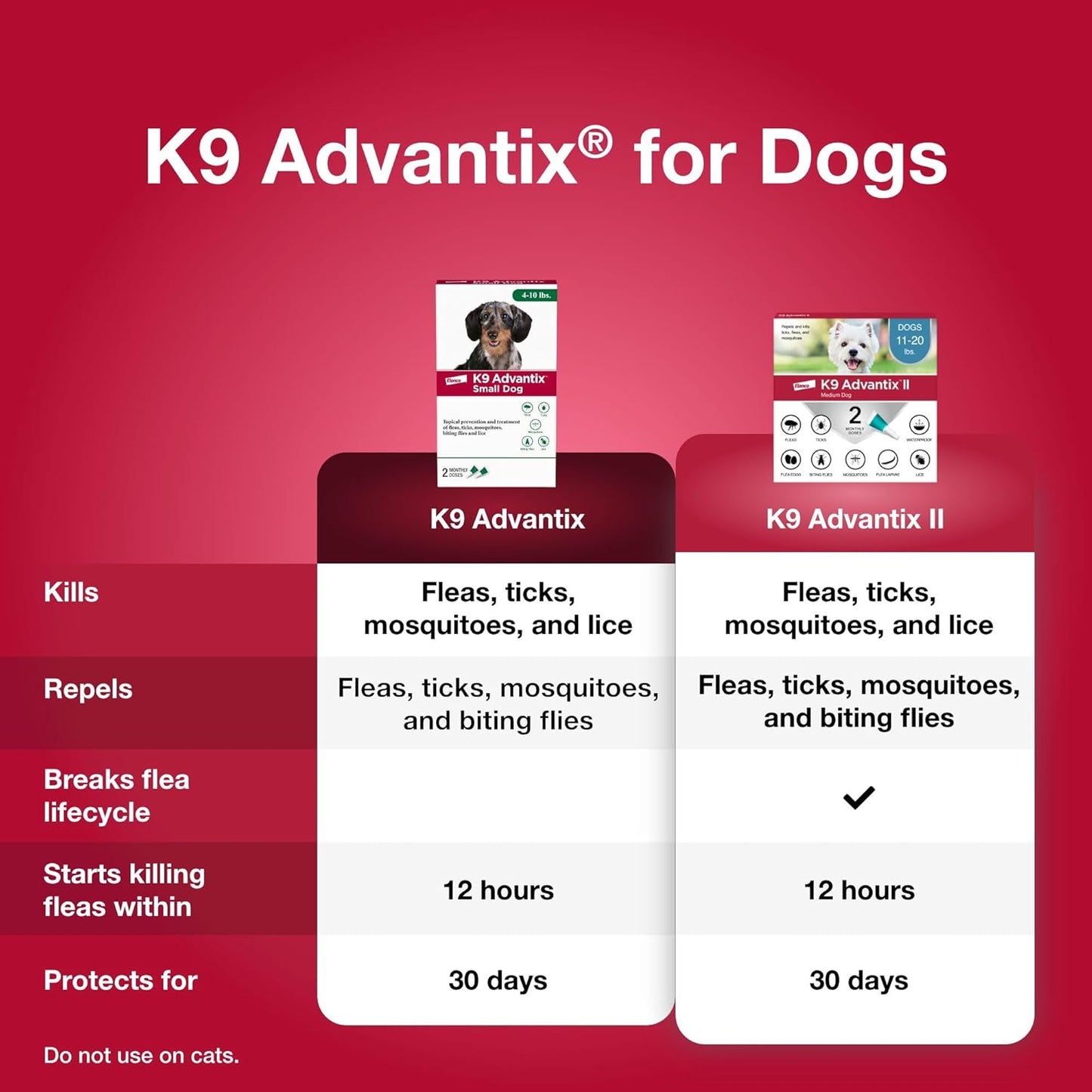 k9 advantix small dog 2pk