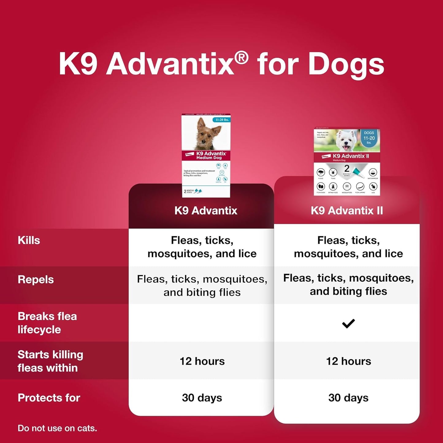 k9 advantix medium dog 2pk