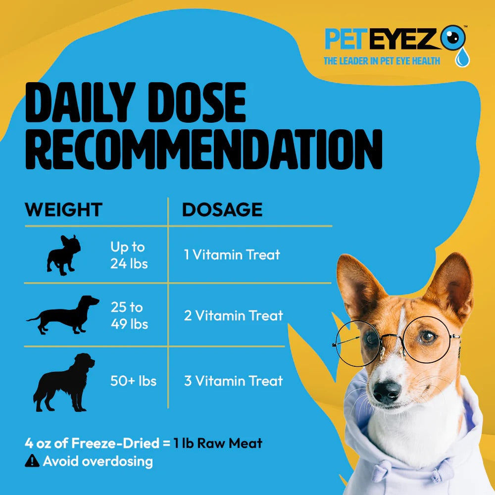 peteyez vitamintreats, chicken