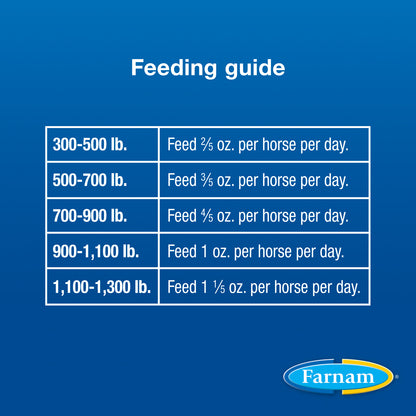 SimpliFly with Larvastop Feed Control, 20 lb