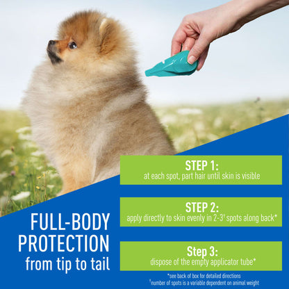 ADAMS Plus Flea & Tick Prevention Spot On for Dogs, Small Dogs 5 to 14 lbs 3 months