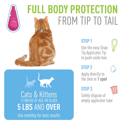 ADAMS Plus Flea & Tick Spot On for Cats 5 lbs and Over