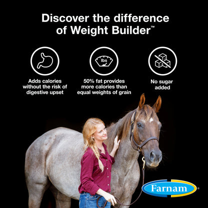 Farnam Weight Builder, 30 day supply