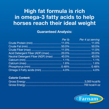 Farnam Weight Builder, 90 day Supply