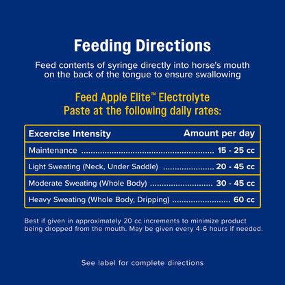 Apple Elite Electrolyte Paste, 60 cc