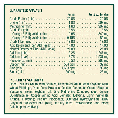 Horseshoers Secret, 11 lb