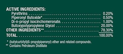 ** Wipe Fly Protectant, gallon