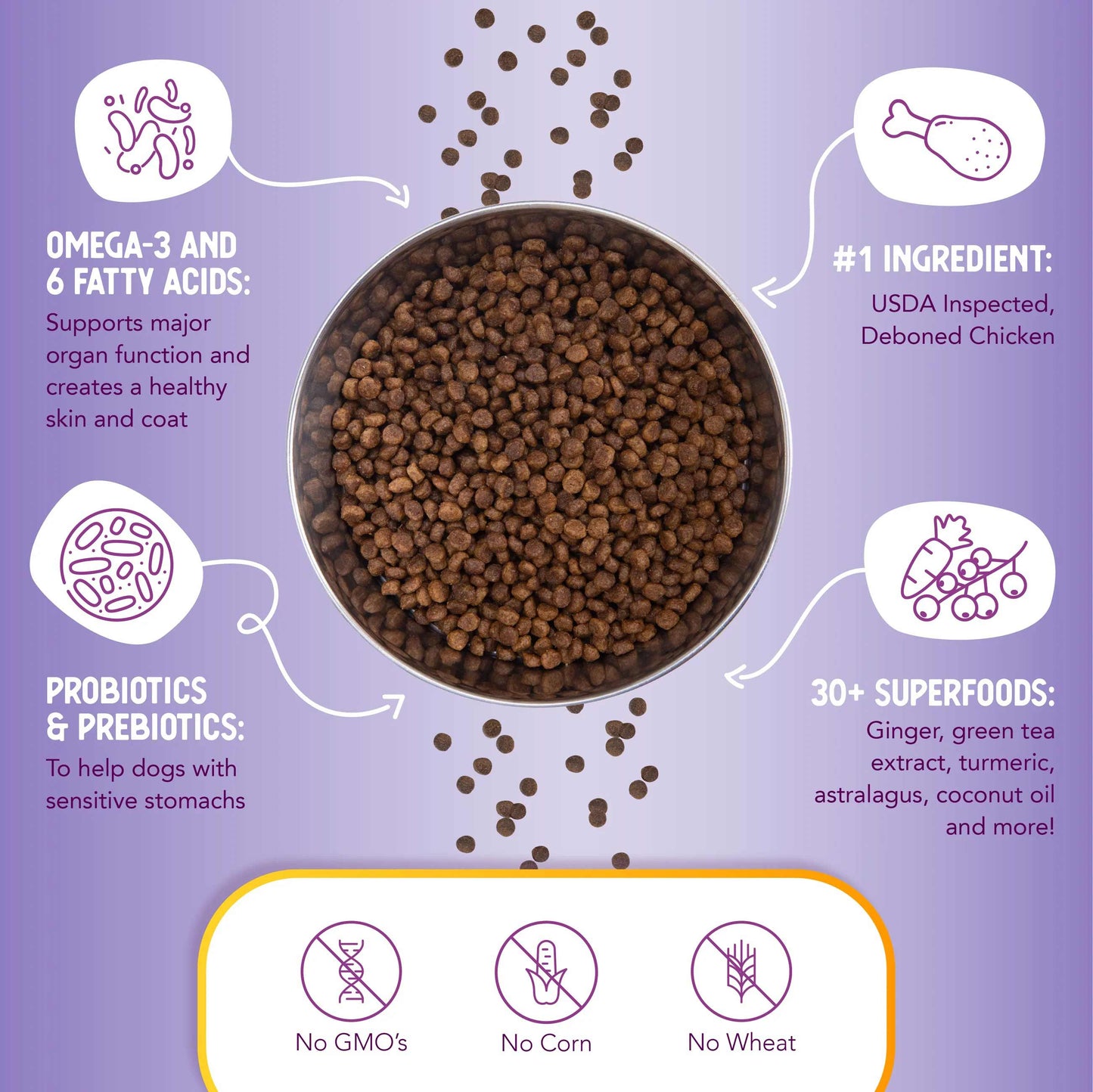 health extension little bites chicken & brown rice recipe dry dog food 10lb