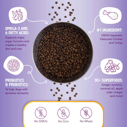 Health Extension Grain Free Chicken & Turkey Little Bites Dry Dog Food 3.5lb