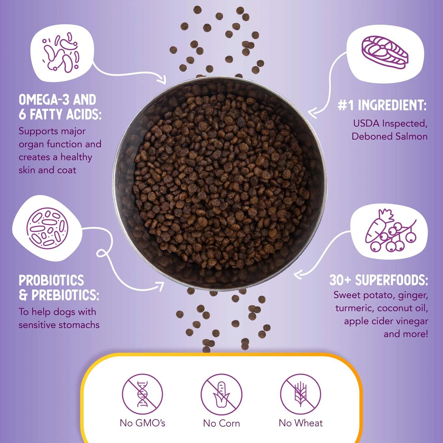 health extension grain free salmon little bites dry dog food 12lb