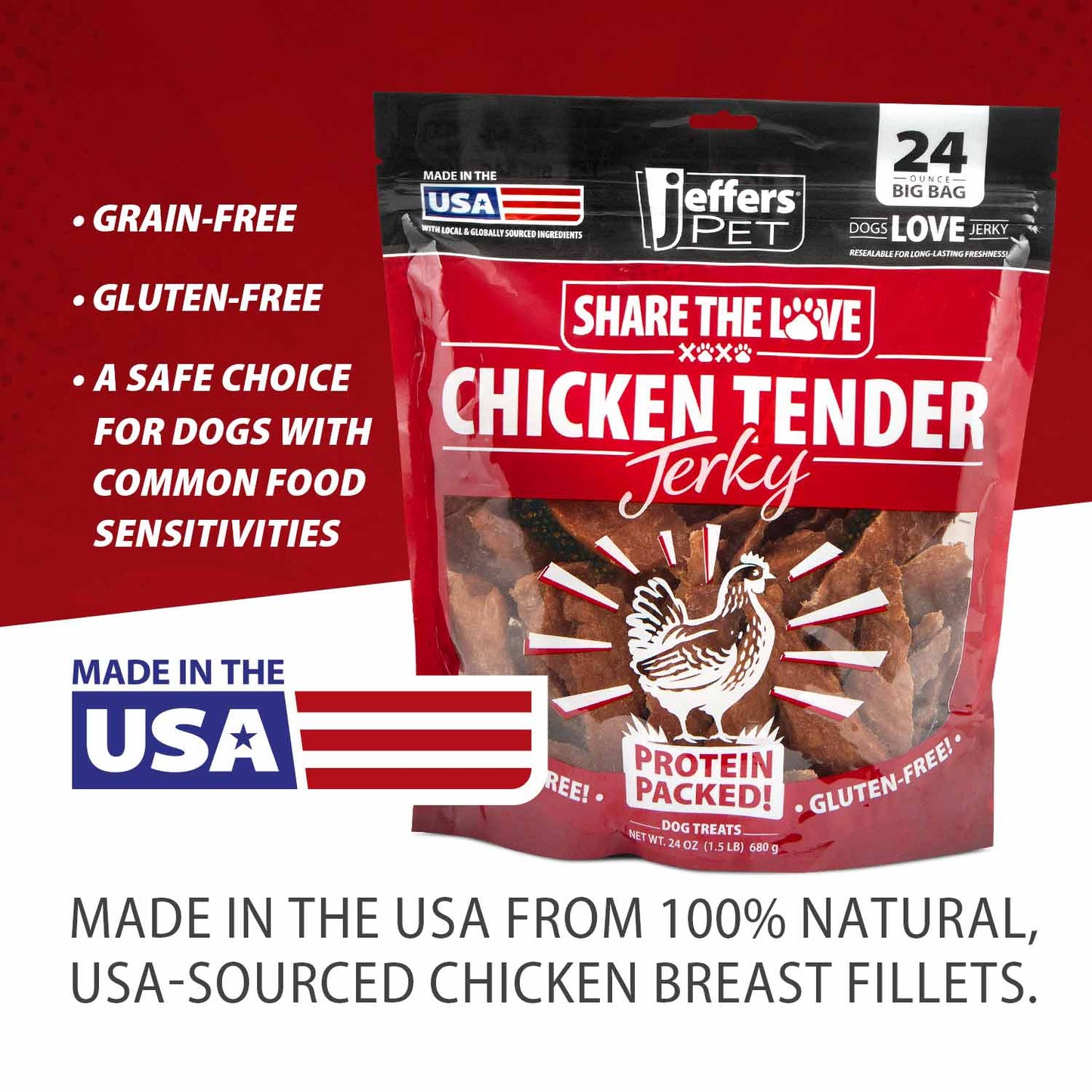 jeffers chicken jerky dog treats, 24 oz bag – healthy natural chicken breast tender, grain free soft chewy pet snacks, high protein training rewards for puppies & adult dogs, made in usa - 1 pack