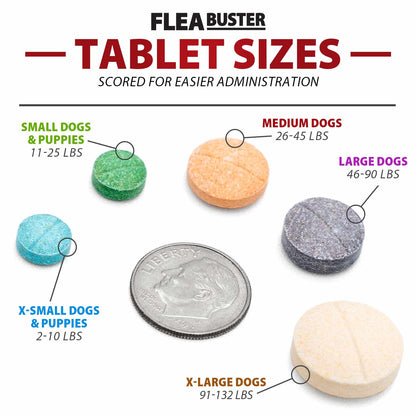 Jeffers Pet Flea Buster Chewable Tablets for Dogs 2–10 lbs, Beef Flavor Supplement for Small Dogs and Puppies, Monthly Dog Flea Support, Made in USA, Easy to Feed Dog Tablets - 6 Count