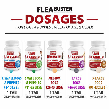 Jeffers Pet Flea Buster Chewable Tablets for Dogs 46-90 lbs, Beef Flavor Supplement for Large Dogs, Monthly Dog Flea Support, Made in USA, Easy to Feed Dog Tablets - 6 Count