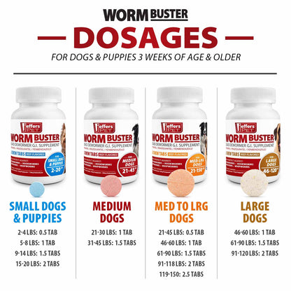 Worm Buster Dog Dewormer Tablets (2-20lb), 12-count