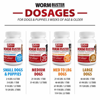 Worm Buster Dog Dewormer Tablets (21-150lb), 12-count
