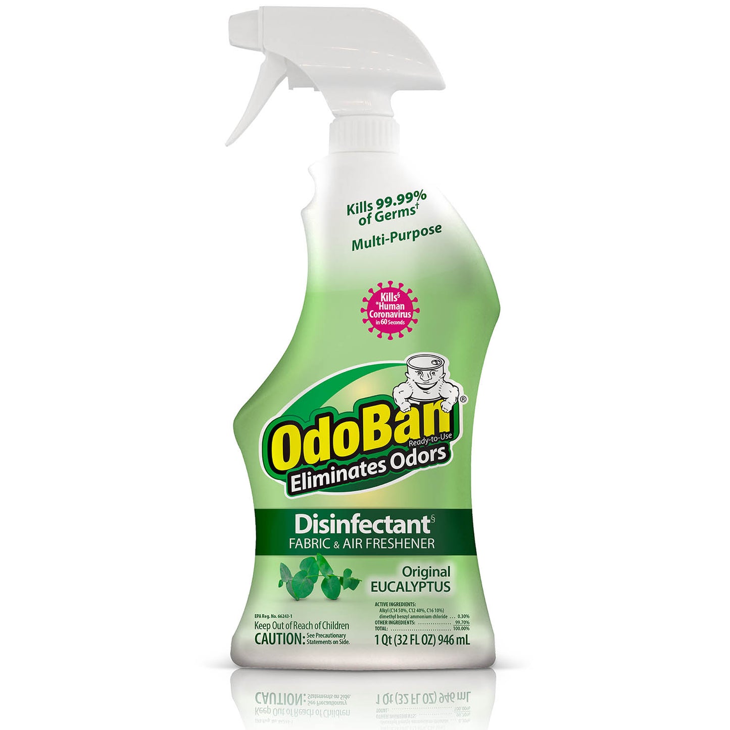 odoban disinfectant ready-to-use eucalyptus 32oz spray