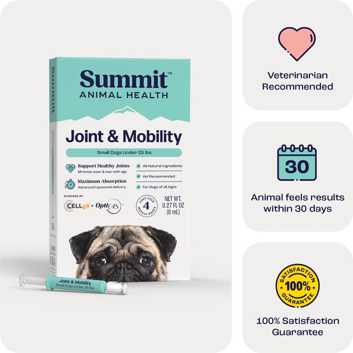 summit animal health joint & mobility liquid for small dogs, 8ml