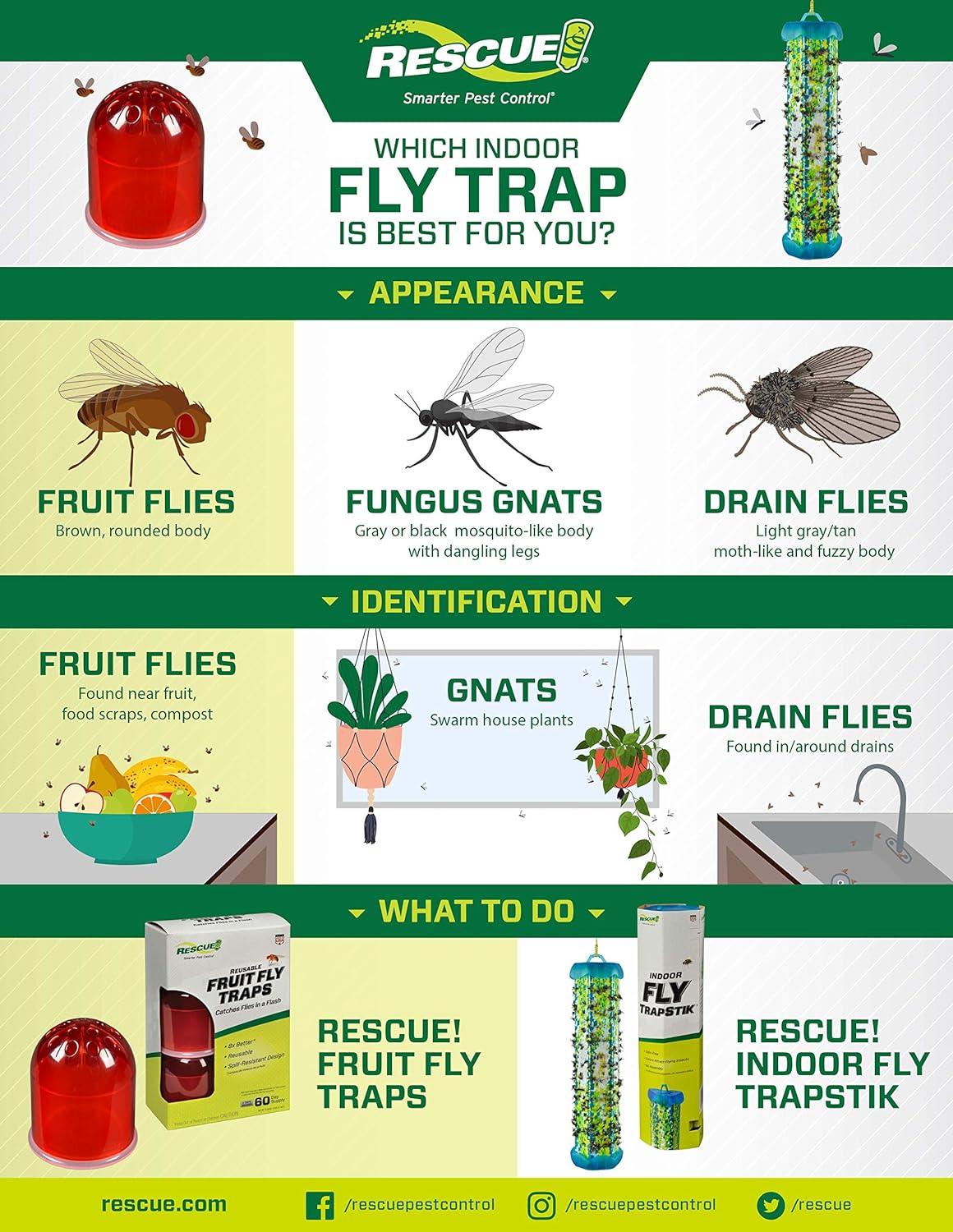 rescue! fruit fly trap refill