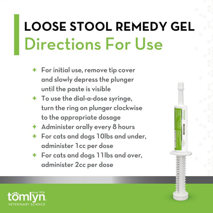Loose Stool Remedy Gel 15cc