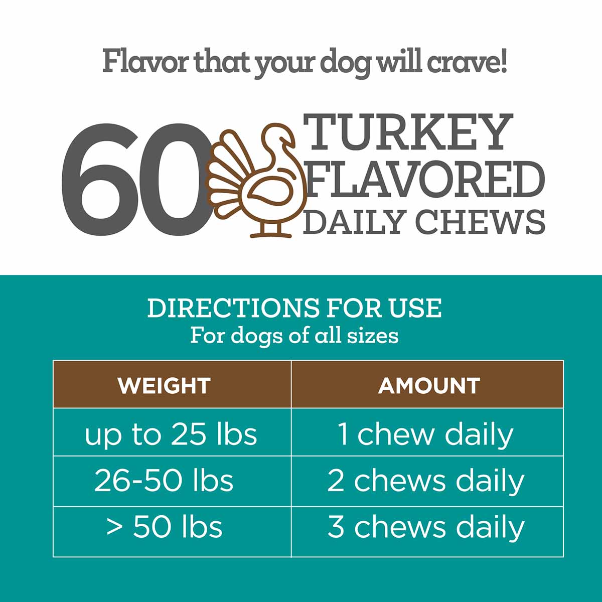 60 ct vetality triple action calming sniffer soft chews for dogs, chicken