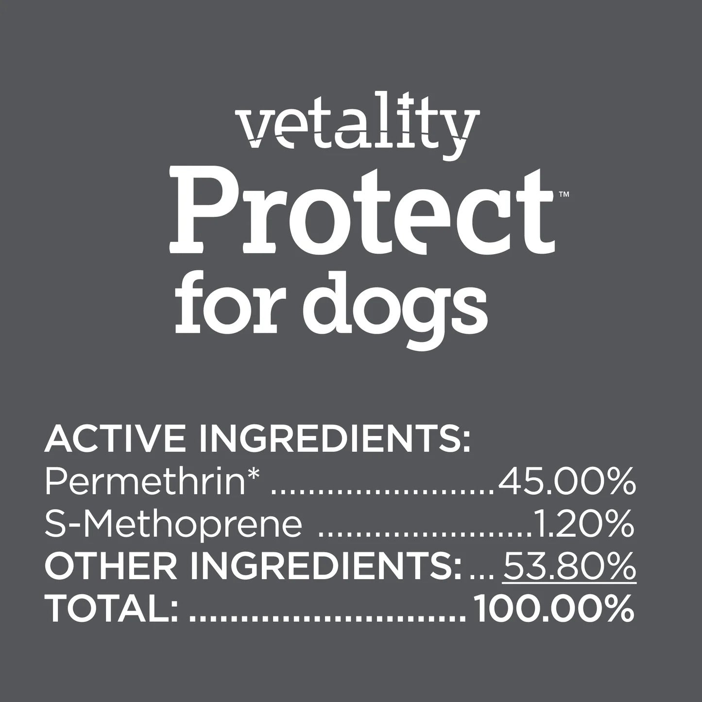 vetality protect for dogs 33-66 lbs
