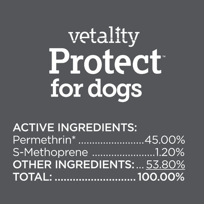 Vetality Protect for Dogs 33-66 lbs