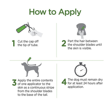 Vetality Protect for Dogs over 67 lbs
