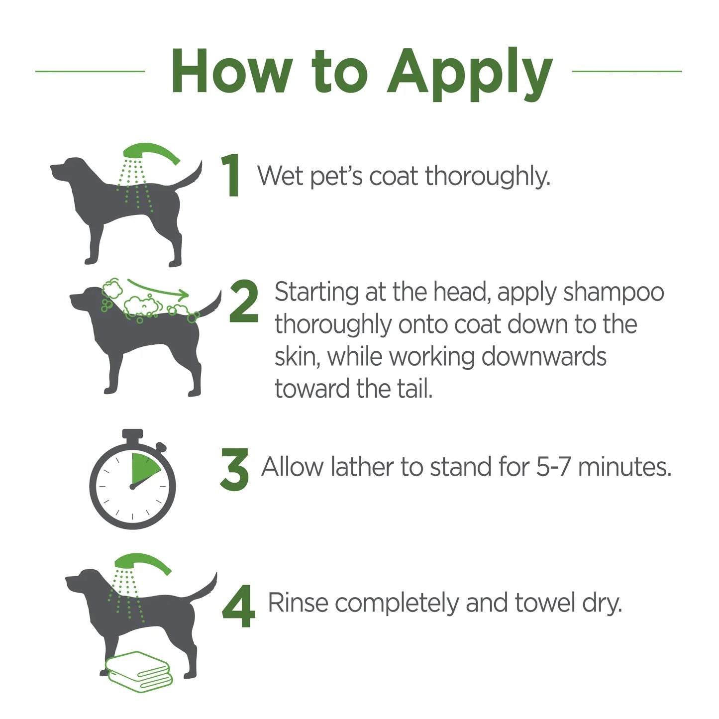 vetality avantect ii flea & tick shampoo for dogs