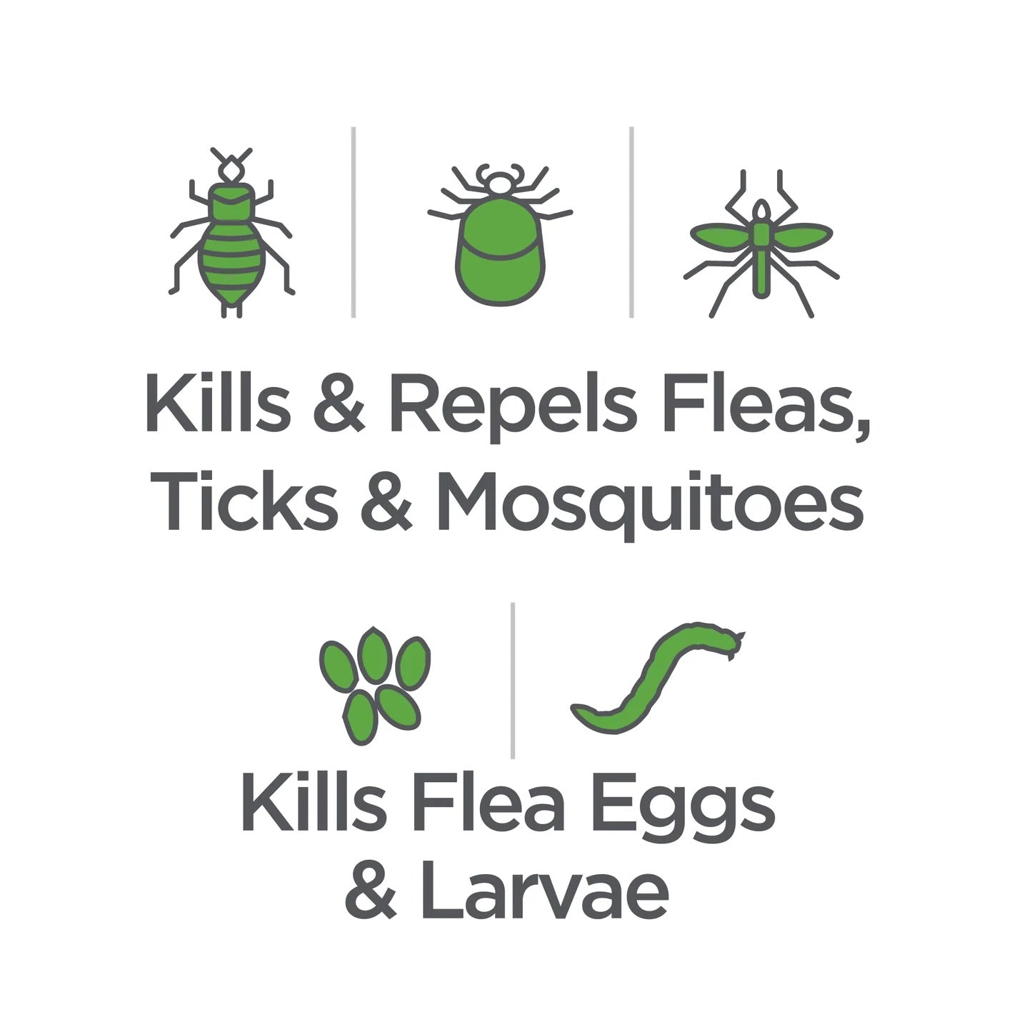 vetality naturals flea & tick home spray