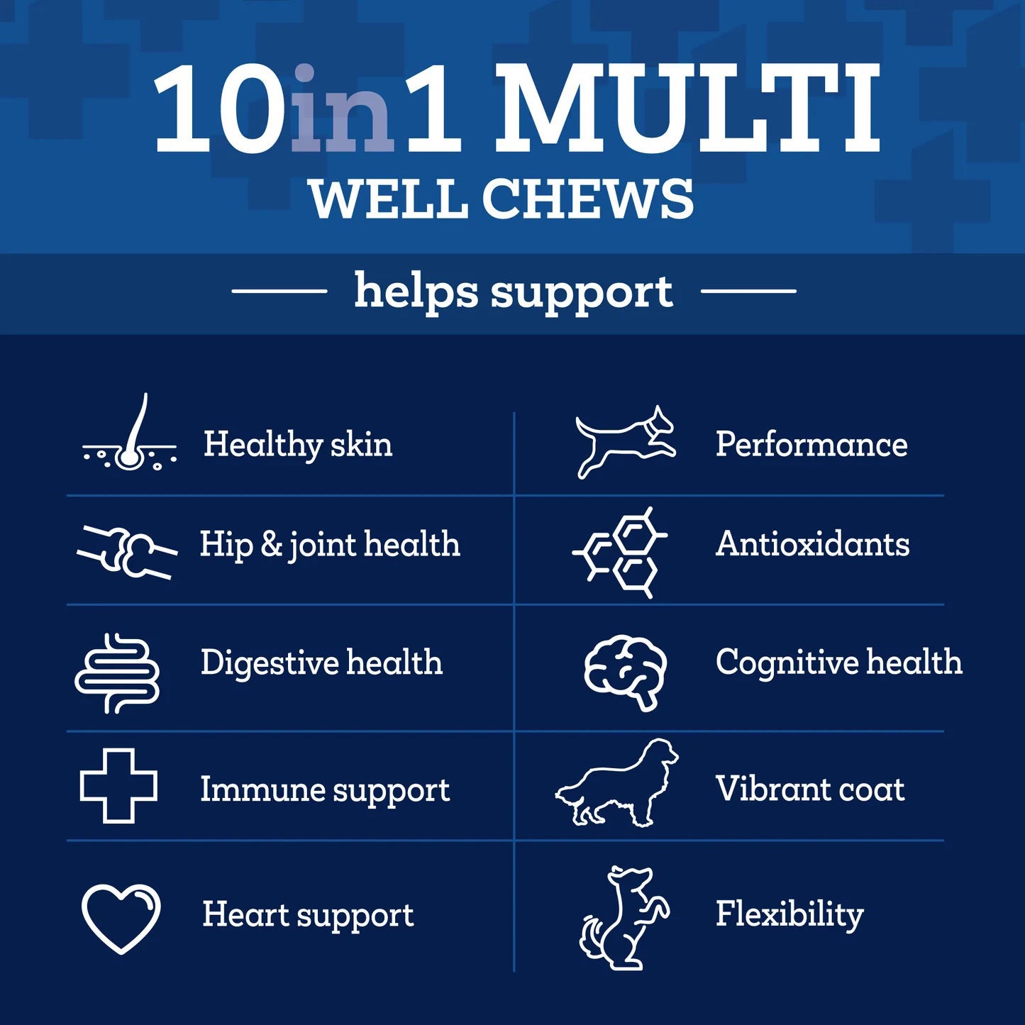 vetality 10in1 multi well chews for dogs