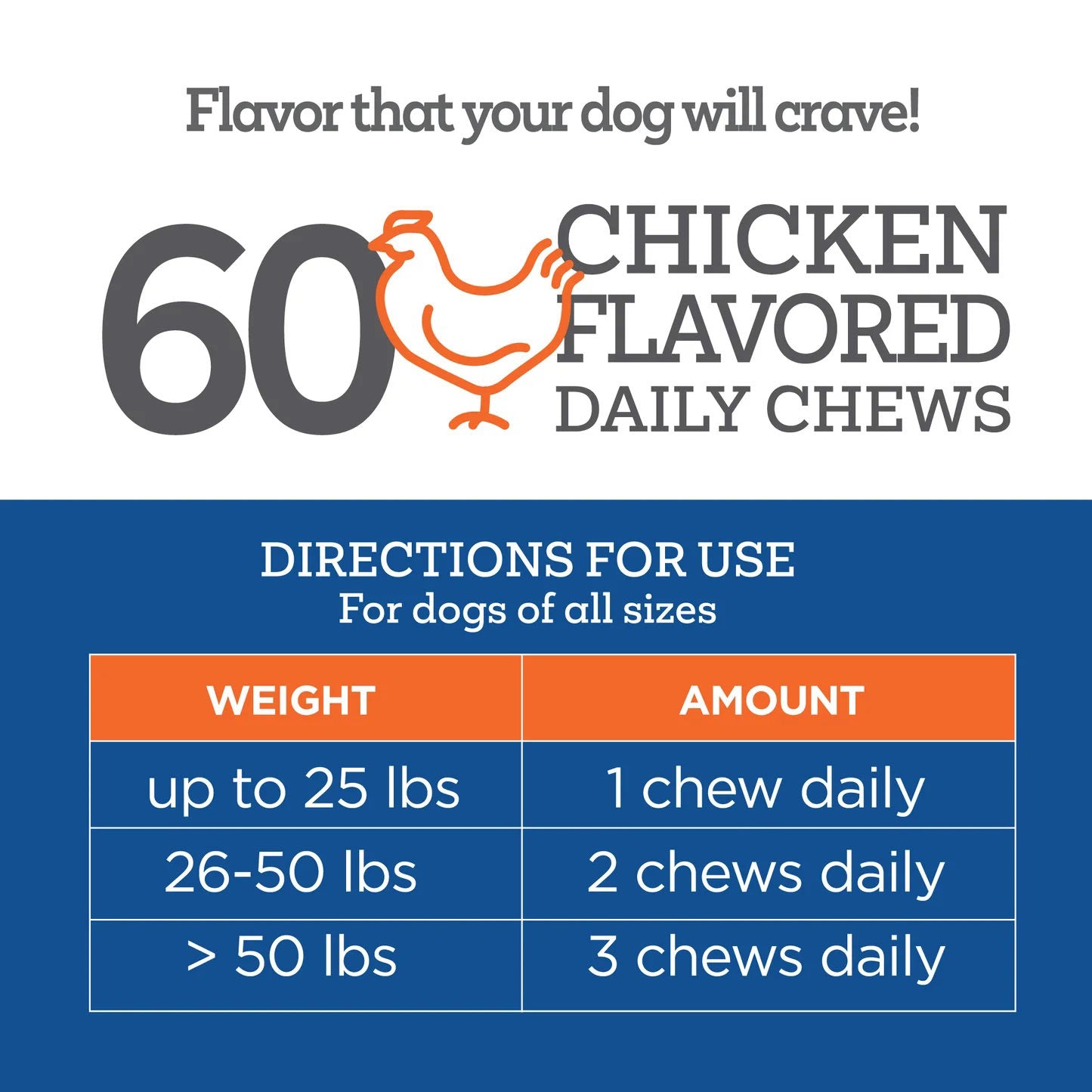 vetality 10in1 multi well chews for dogs